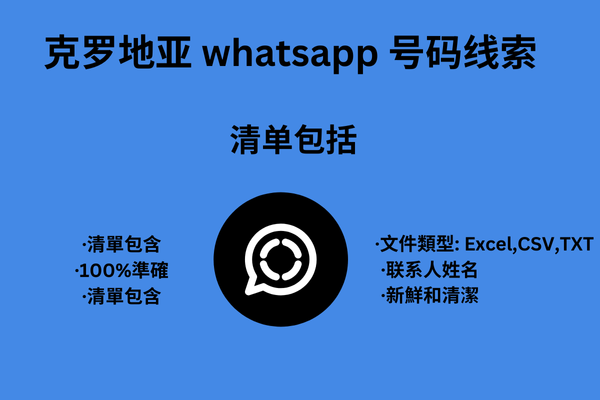 危地马拉 whatsapp 号码线索