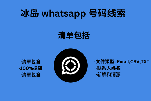 厄瓜多尔 whatsapp 号码线索