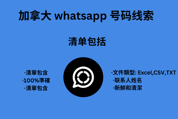 台湾 whatsapp 号码线索