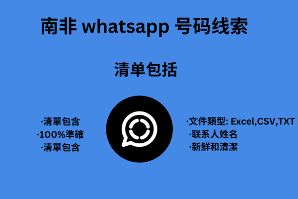 哥斯达黎加 whatsapp 号码线索