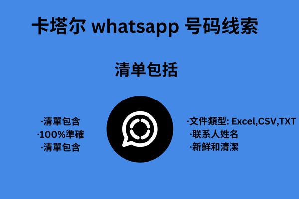 喀麦隆 whatsapp 号码线索