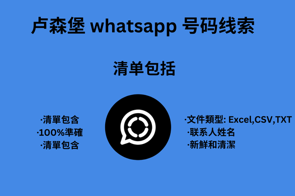 土耳其 whatsapp 号码线索