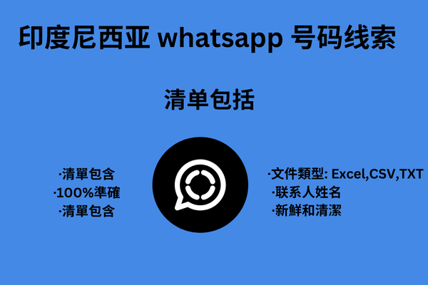 塞内加尔 whatsapp 号码线索