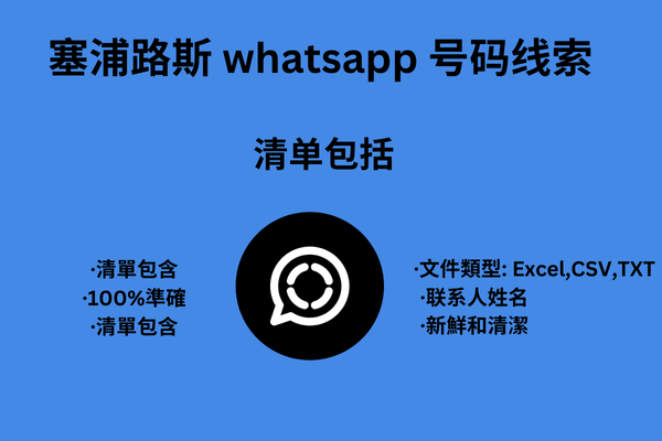 塞浦路斯 whatsapp 号码线索